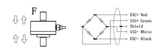 Messdose des Edelstahl-Spannungs-Kompressions-Kraft-Sensor-1-50 Kn 700 Ohm