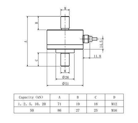 Messdose des Edelstahl-Spannungs-Kompressions-Kraft-Sensor-1-50 Kn 700 Ohm