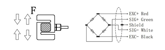 Wägezelle Typ S aus Edelstahl 50–2000 N 15 V Zug-Druck-Messumformer