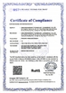 China Fibos Measurement Technology (Changzhou) Co., Ltd. zertifizierungen